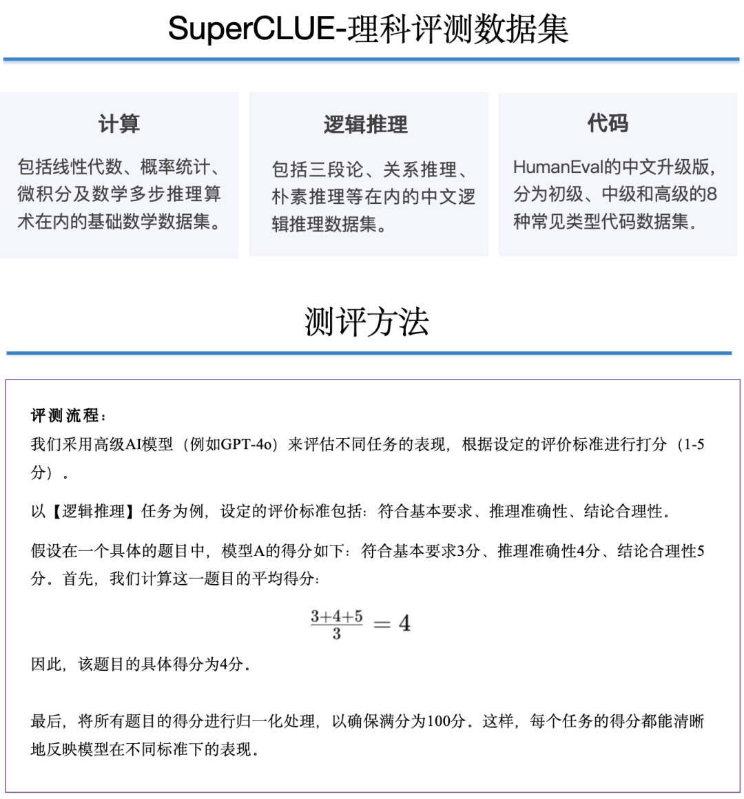 SuperCLUE 中文大模型基准测评2024上半年报告