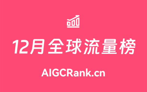 AIGCRank：2024年12月全球AI网站流量排行榜